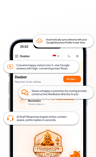 A Review Revolution reputation dashboard with review automation and private feedback callouts.
